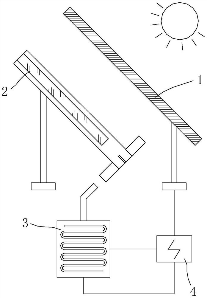 Solar sludge drying device