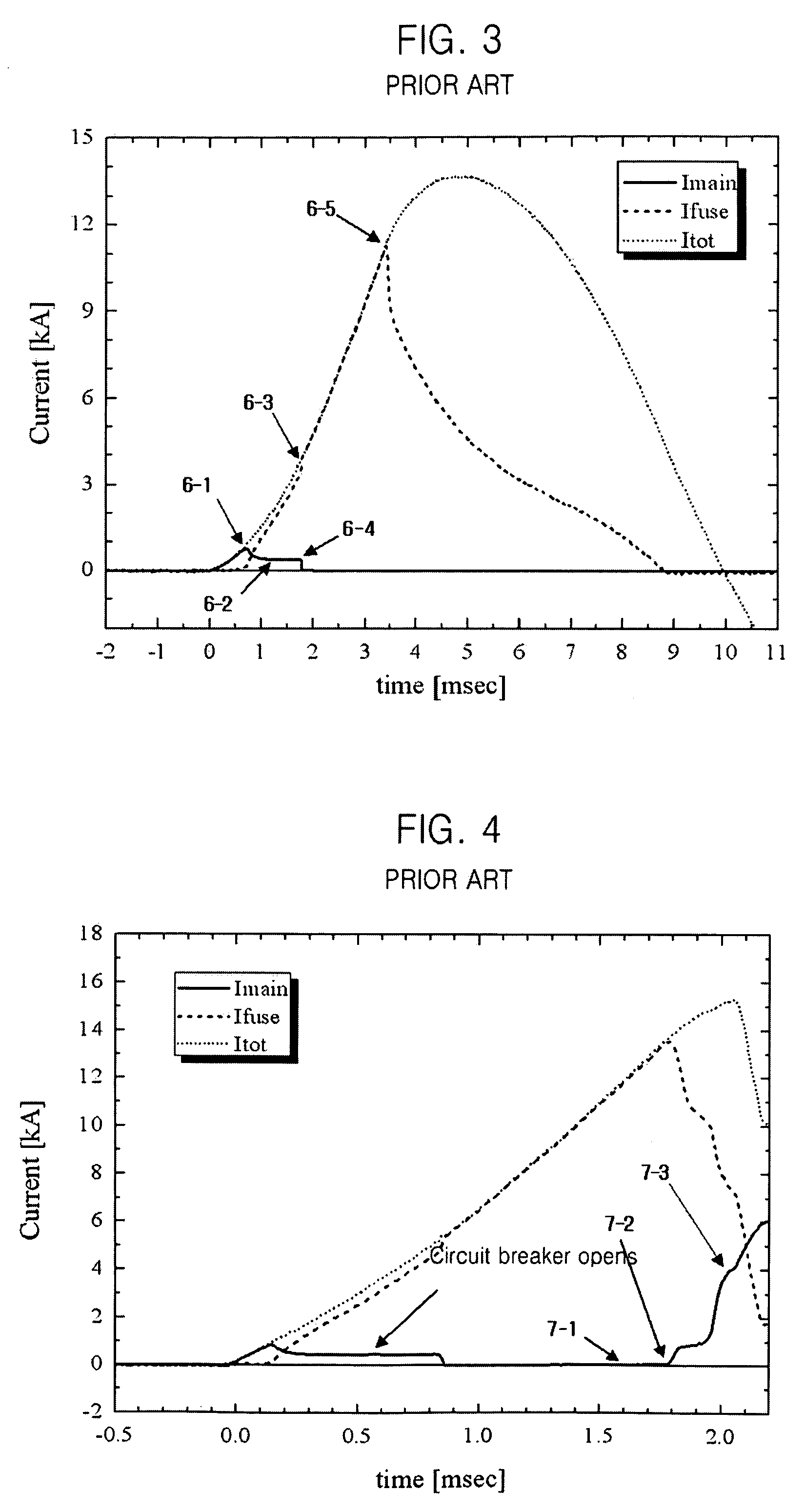 Hybrid-type superconducting fault current limiter