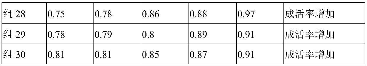 Additive for tree infusion and preparation method thereof