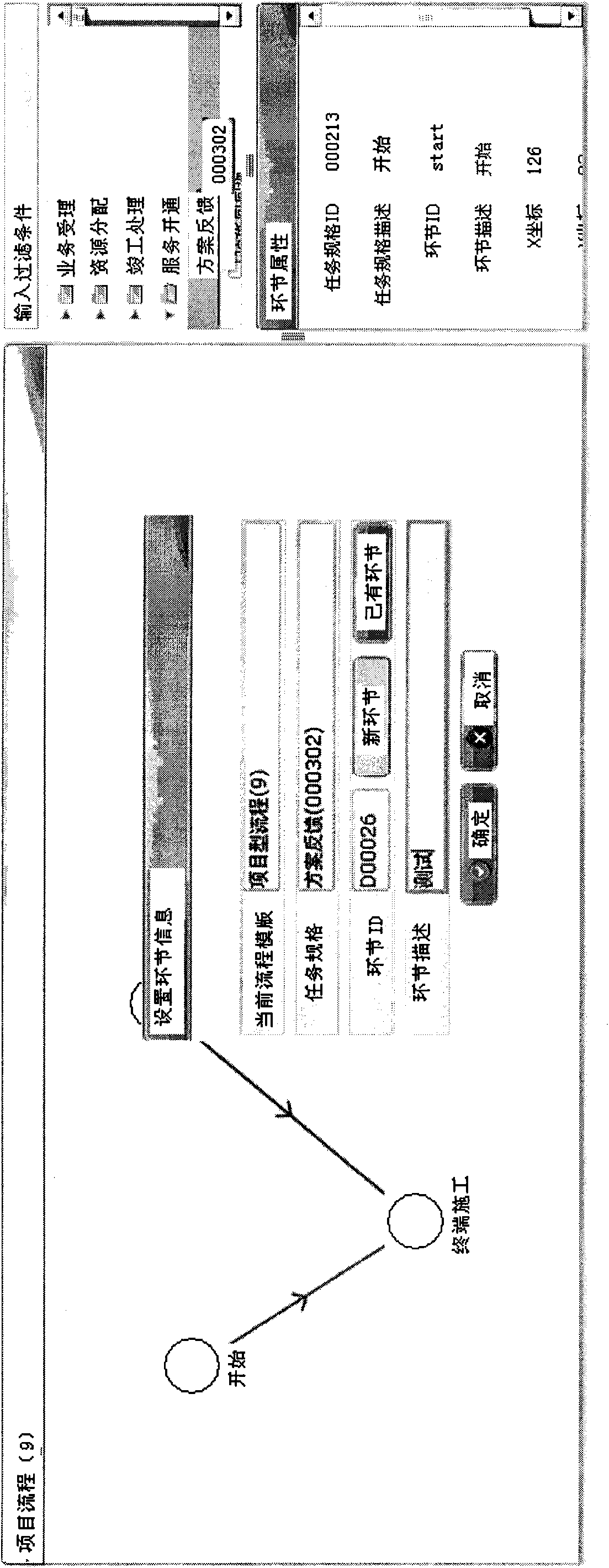 Graphic flow template drafting method under ARP frame