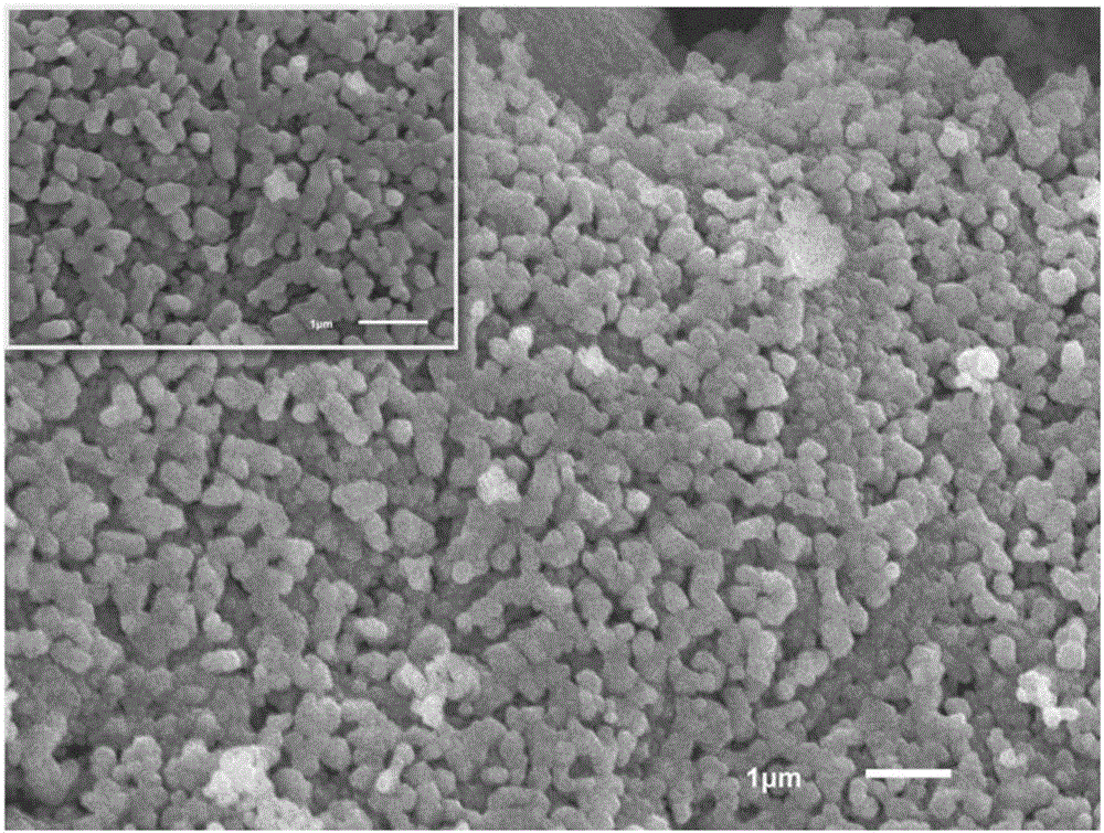 Manganese-base carbon-coated nano lithium-rich oxide and preparation method as well as application thereof