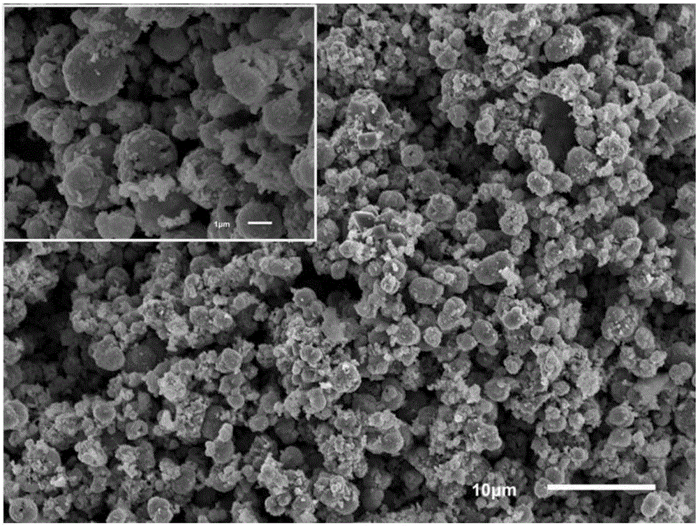 Manganese-base carbon-coated nano lithium-rich oxide and preparation method as well as application thereof