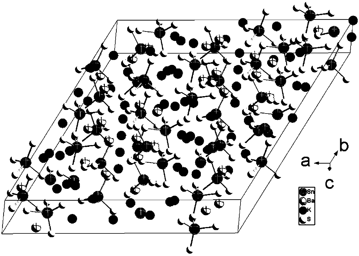 Inorganic compound, application thereof as nonlinear optical crystal material and preparation