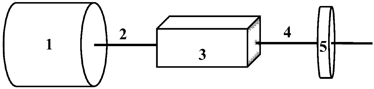 Inorganic compound, application thereof as nonlinear optical crystal material and preparation