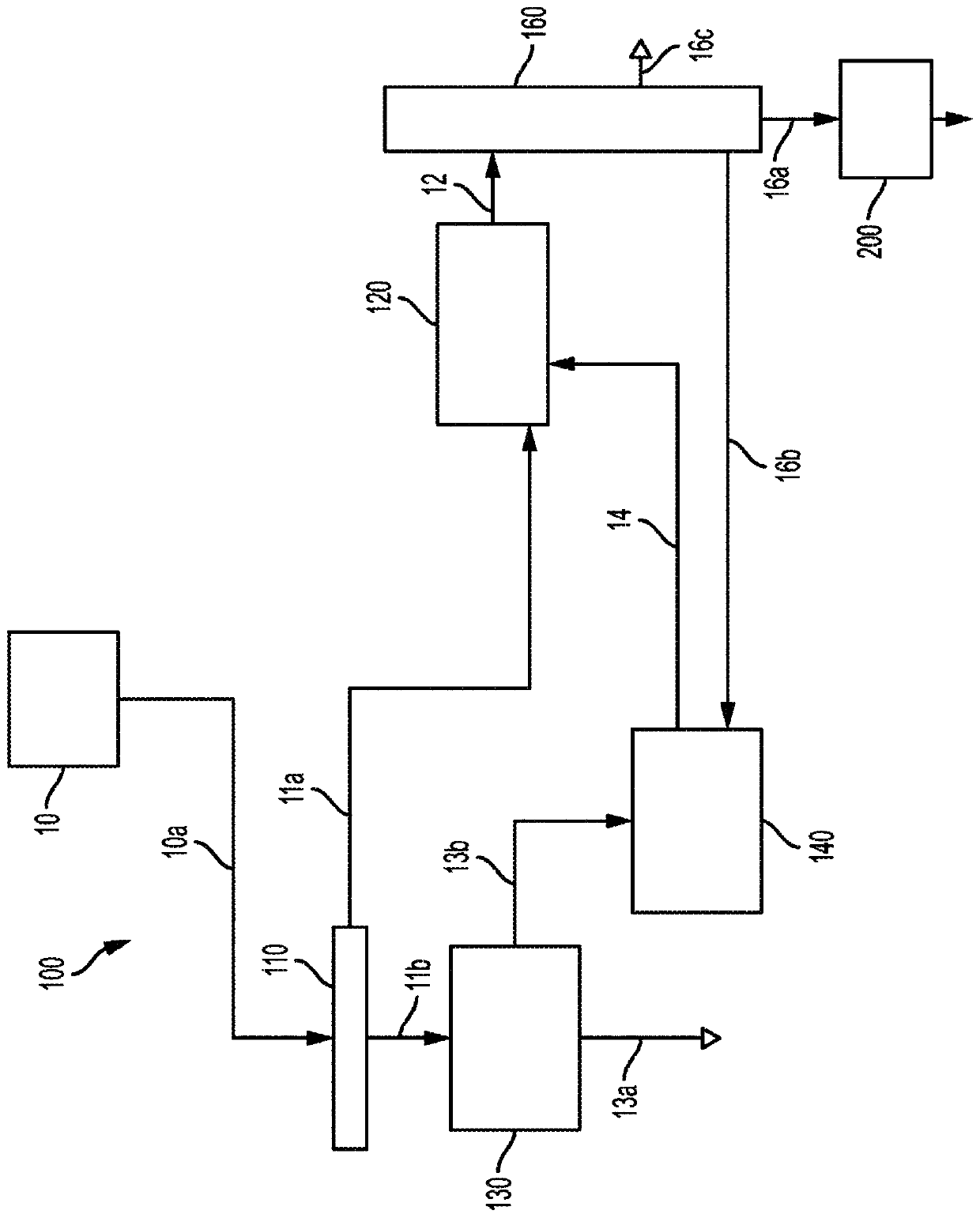 Systems and methods for separation and extraction of heterocyclic compounds and polynuclear aromatic hydrocarbons from a hydrocarbon feedstock