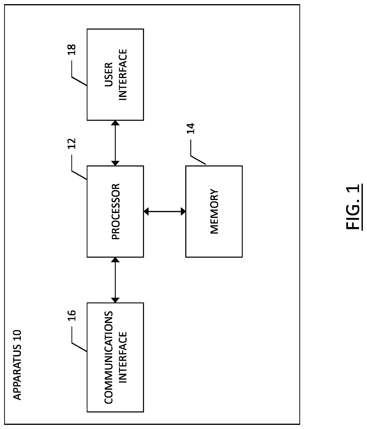 Method, apparatus, and computer program product for incentivizing travel along road segments