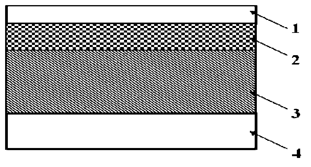 Polyisocyanurate foam (PIR) foamed cement laminboard for construction