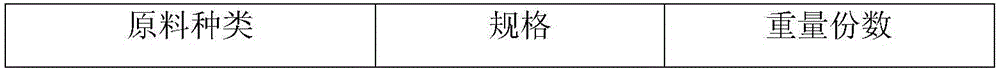 Cigarette bursting bead noctilucence coating film material, and production method of cigarette bursting bead