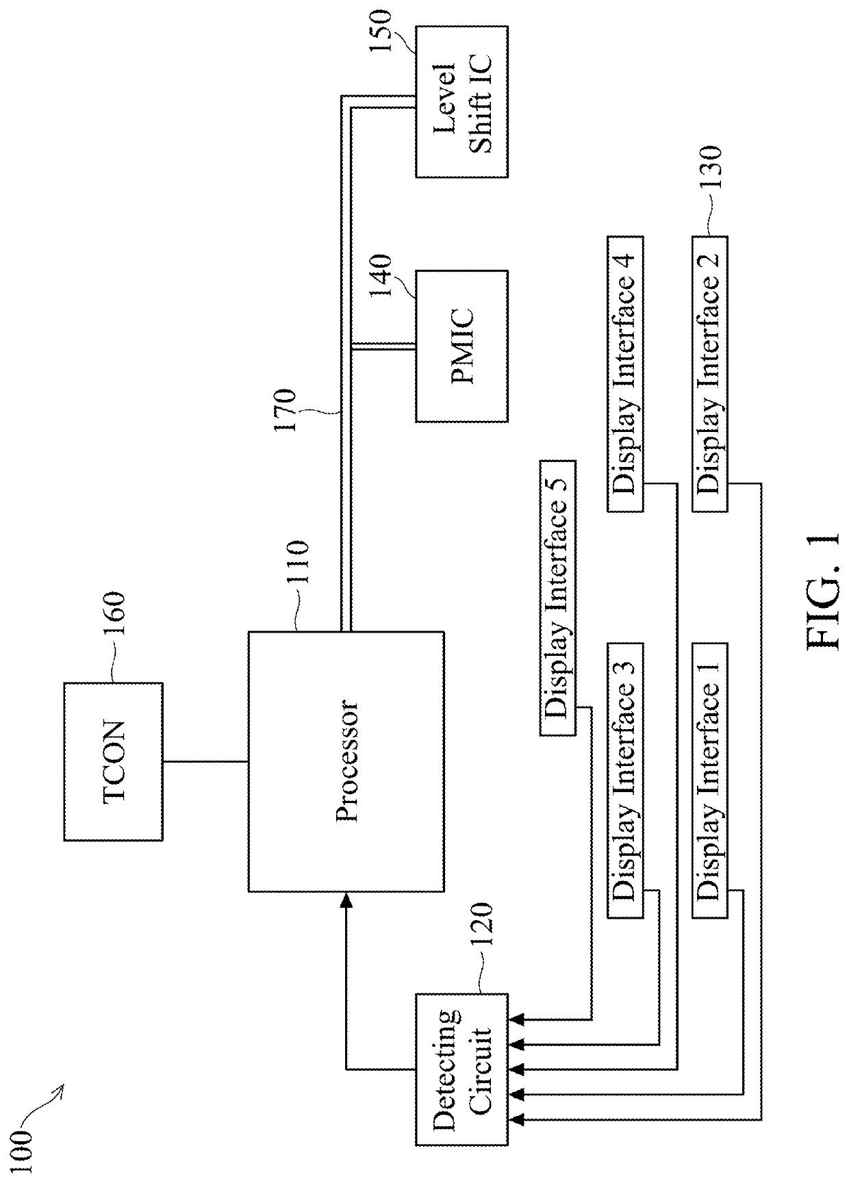 Mainboard, display device, displaying method, and computer readable storage medium