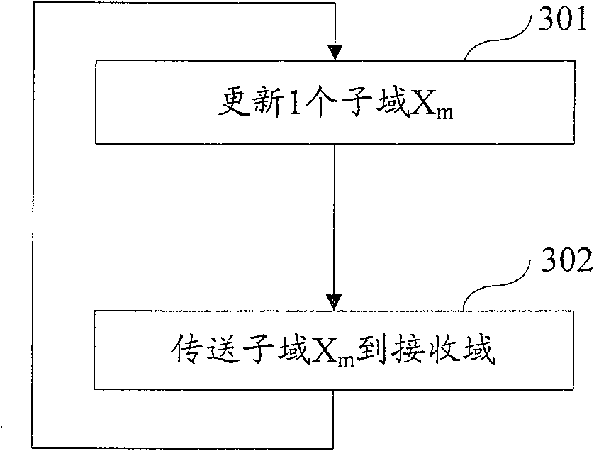 Image data transmitting method