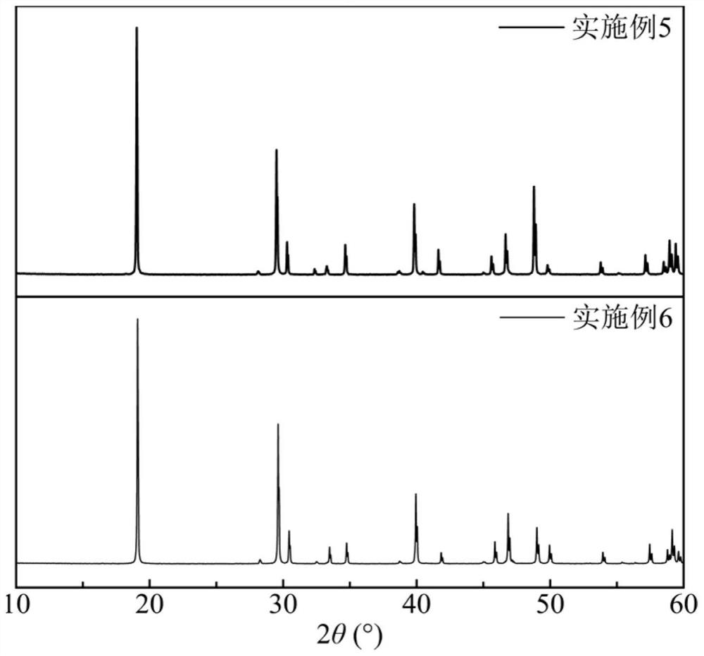 Extremely low temperature magnetic refrigeration material and preparation method and application thereof