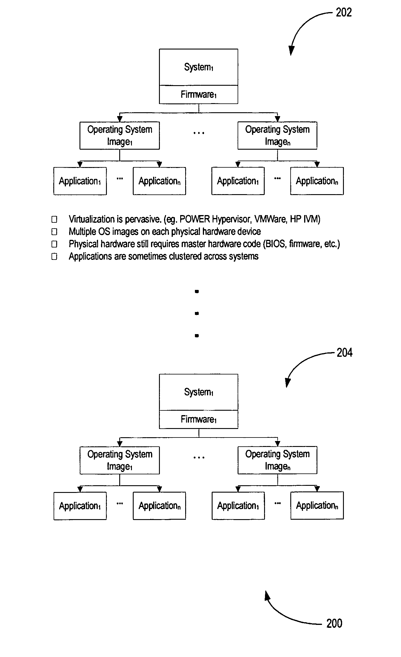 System and method for scheduling software updates