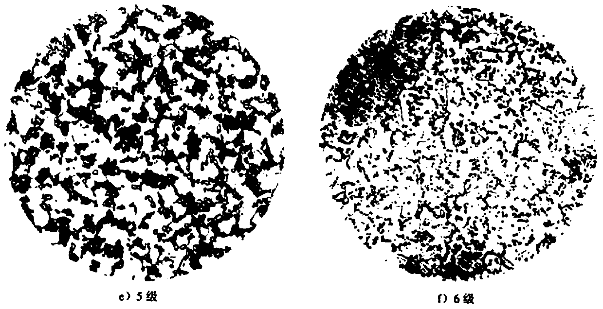 A medium and low carbon steel wire rod with excellent deformation properties and its production method