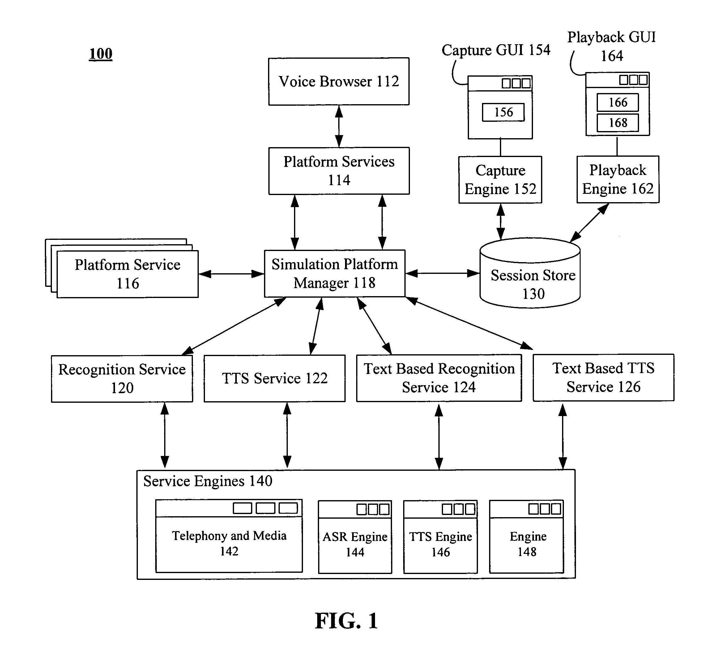 Automating input when testing voice-enabled applications