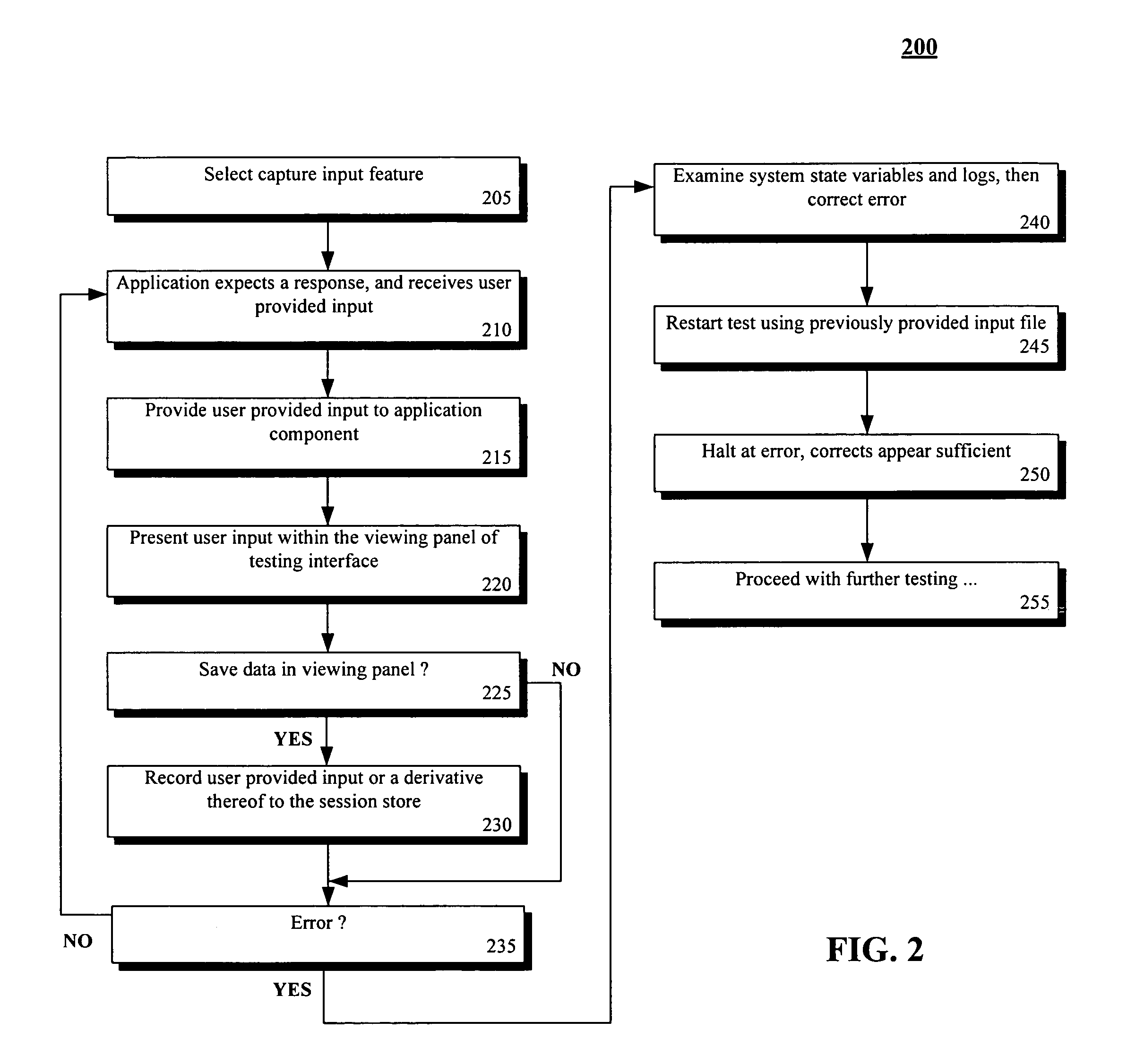 Automating input when testing voice-enabled applications