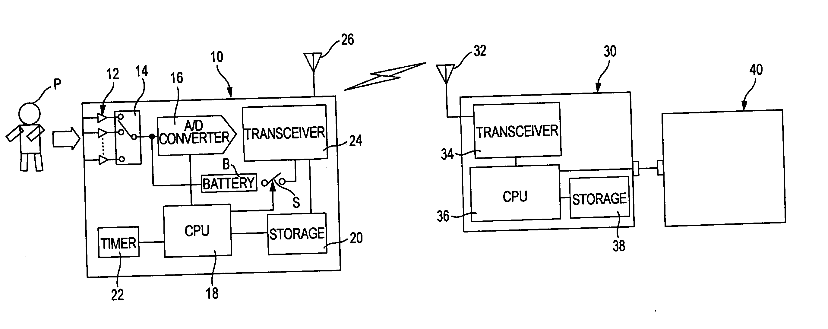 Multi-channel biological signal telemetry systems