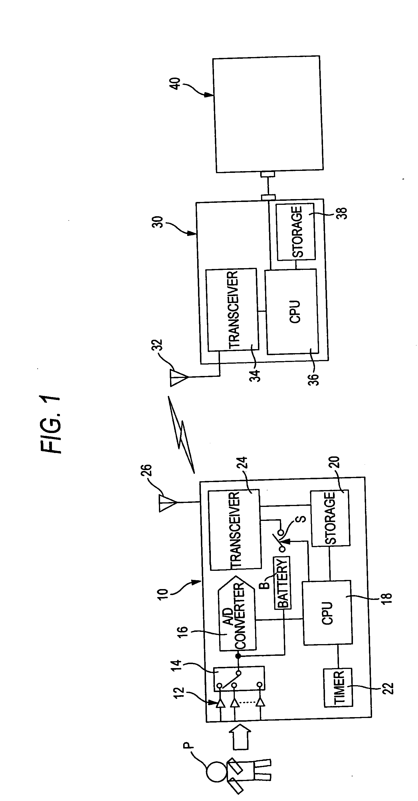 Multi-channel biological signal telemetry systems