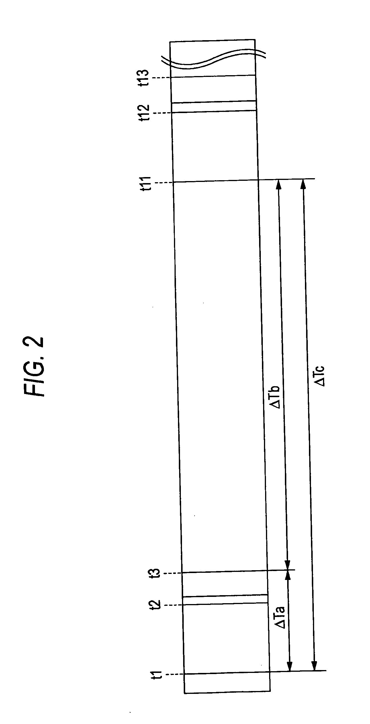 Multi-channel biological signal telemetry systems