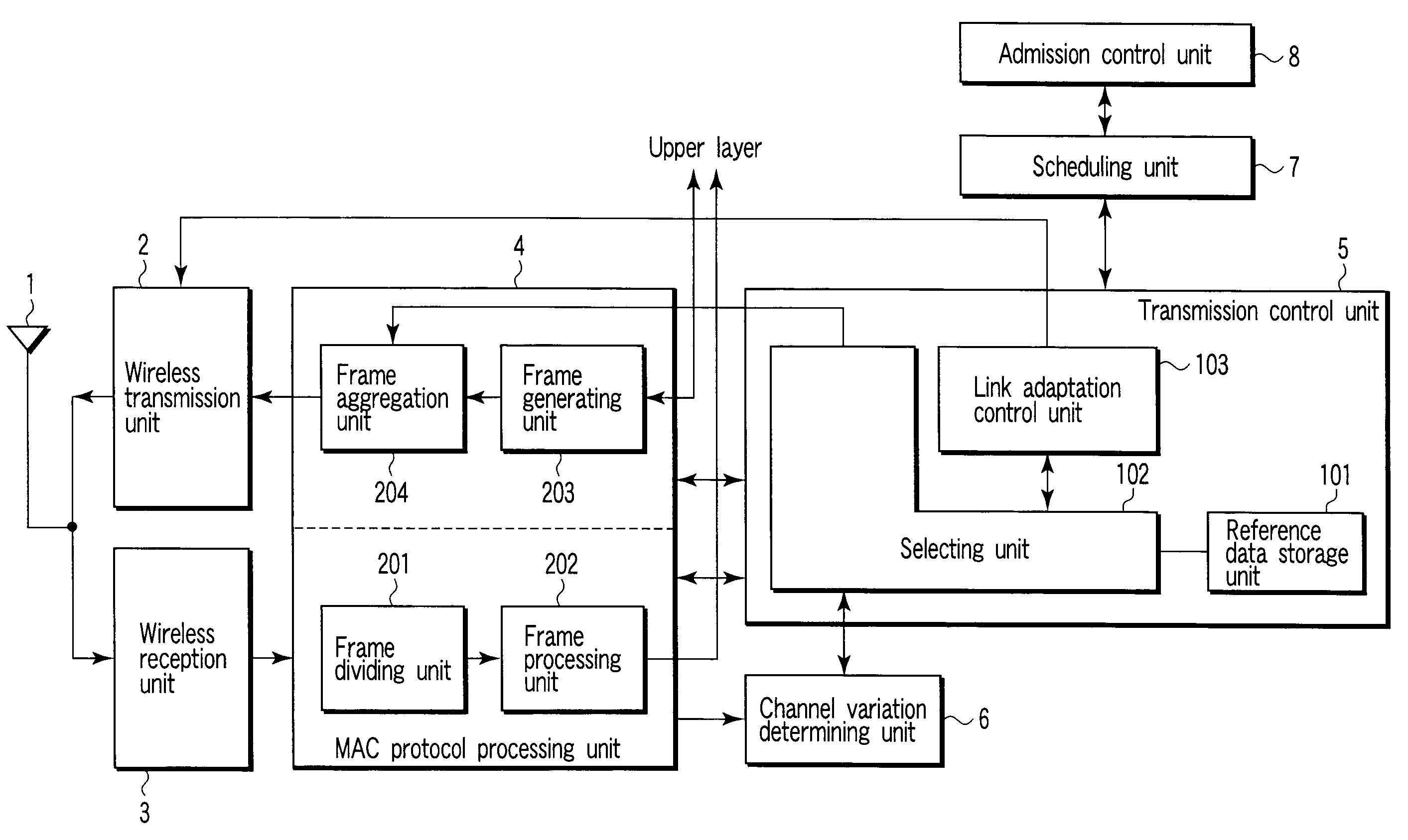 Wireless communication apparatus and transmission control method