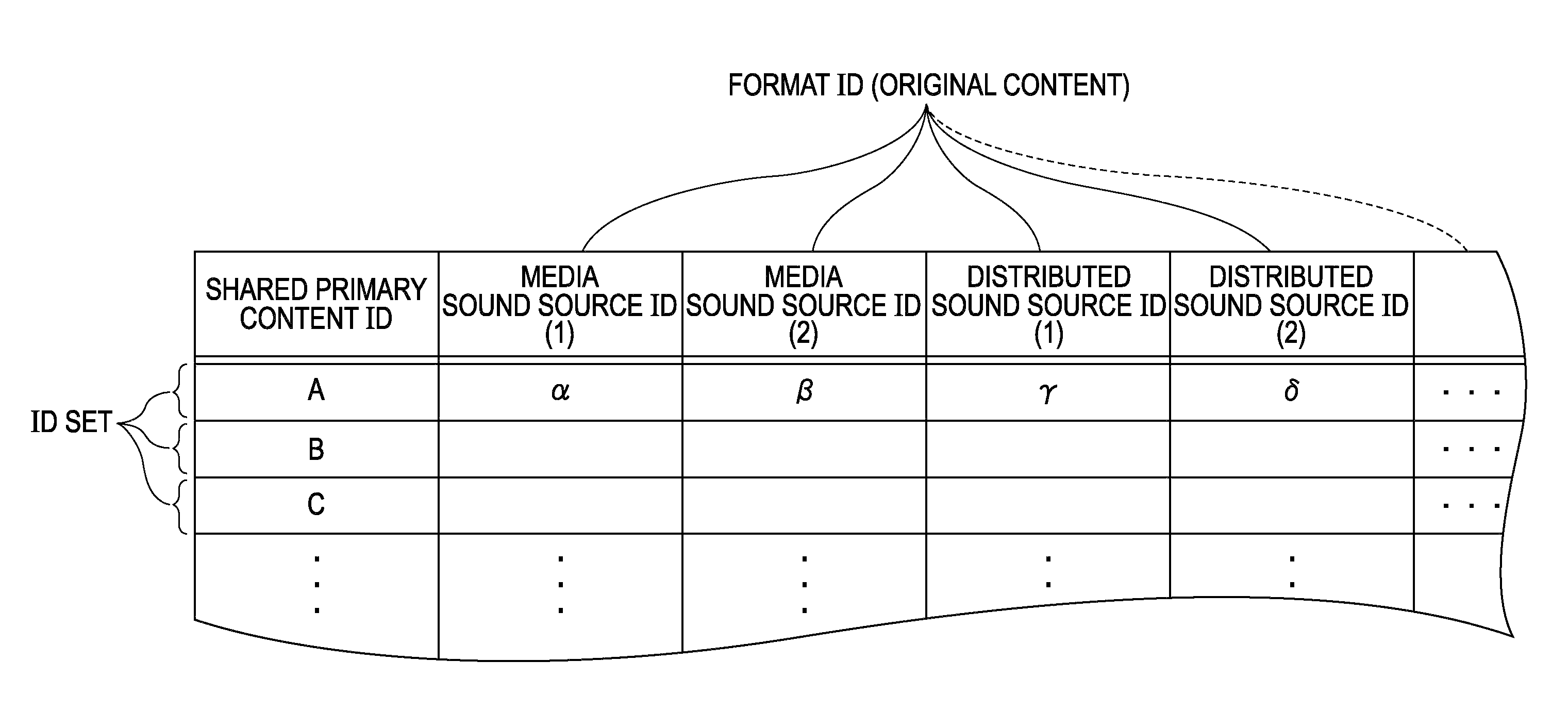 Server device, client device, information processing system, information processing method, and program