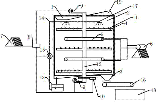 Solar energy domestic garbage treatment device and treatment method thereof