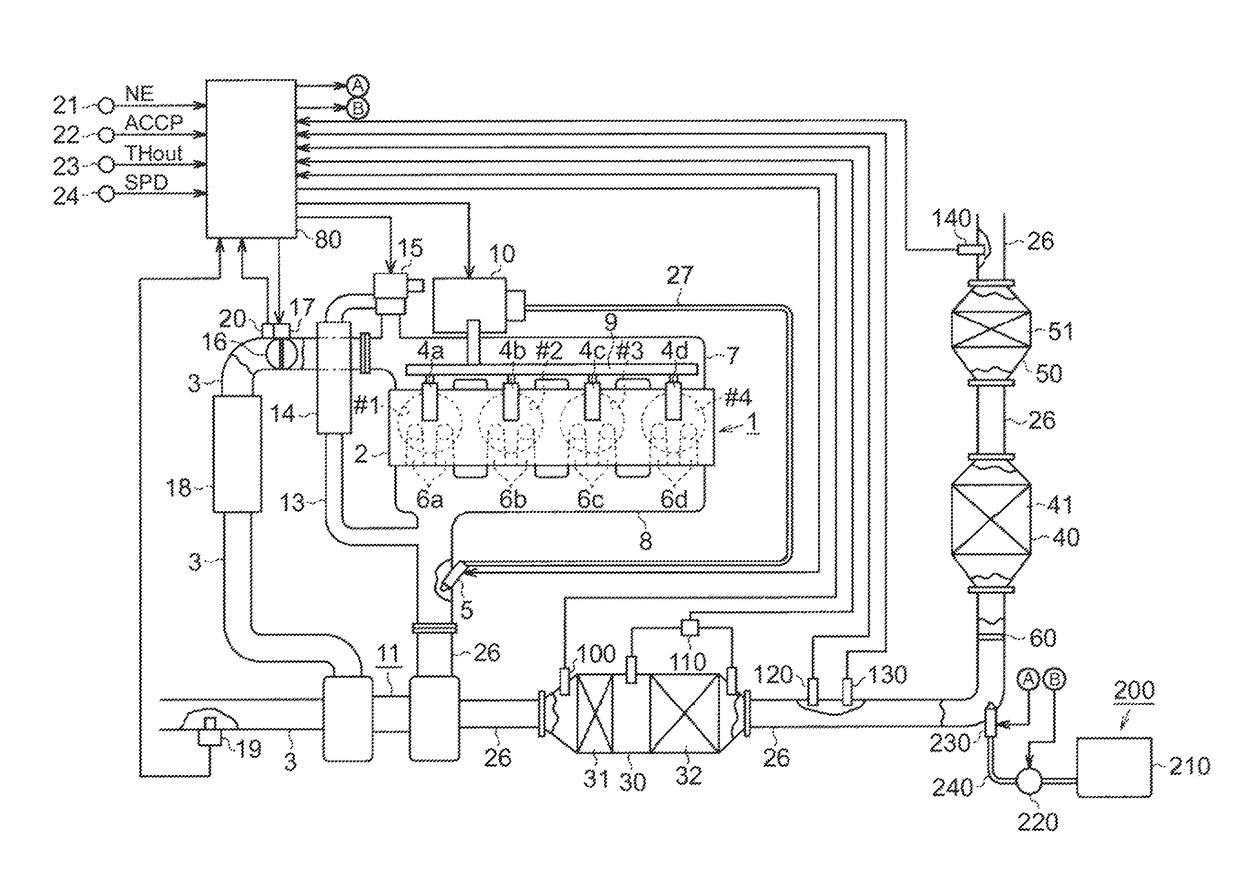 Exhaust gas control apparatus for internal combustion engine