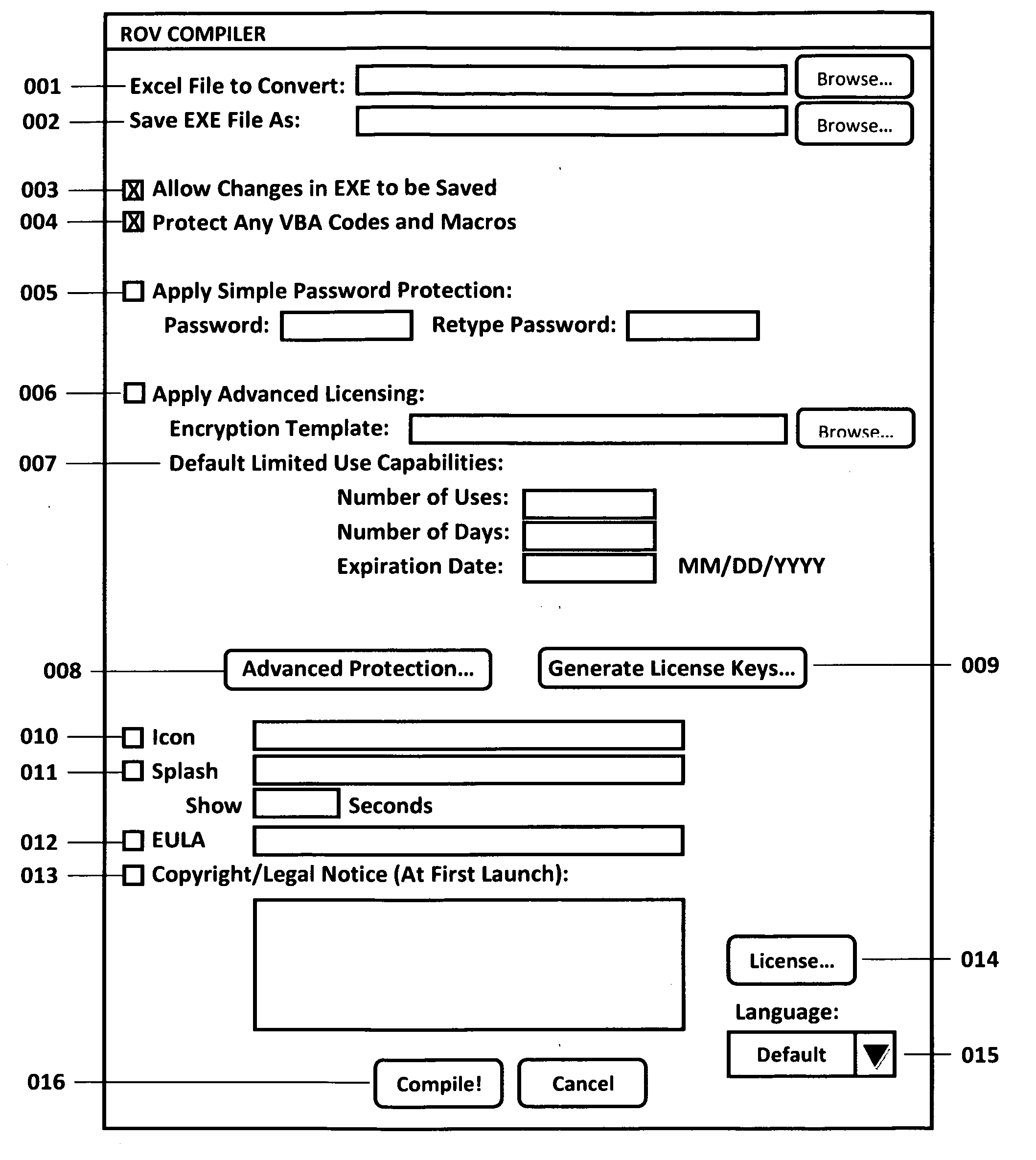 Evaluation compiler method