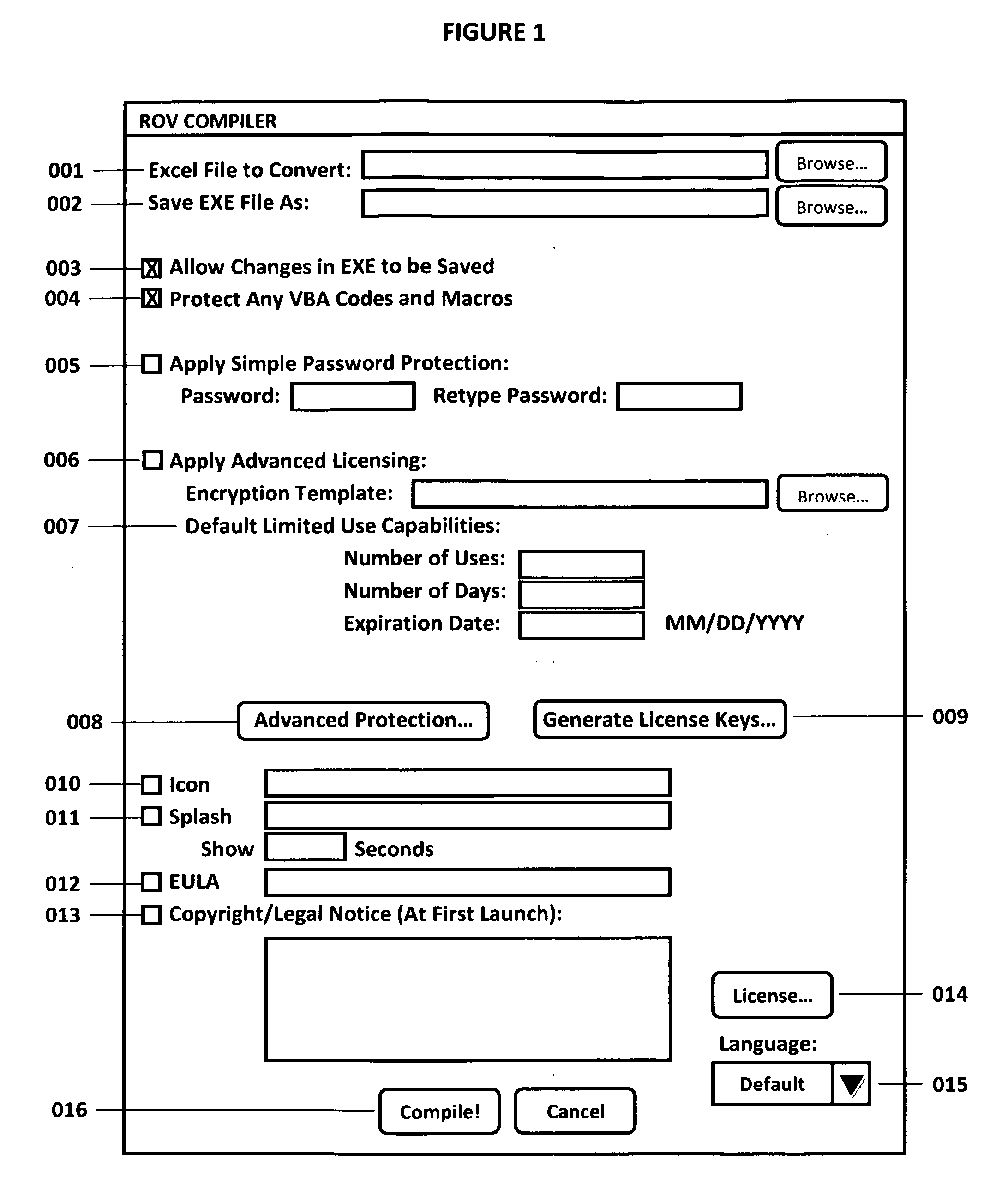 Evaluation compiler method