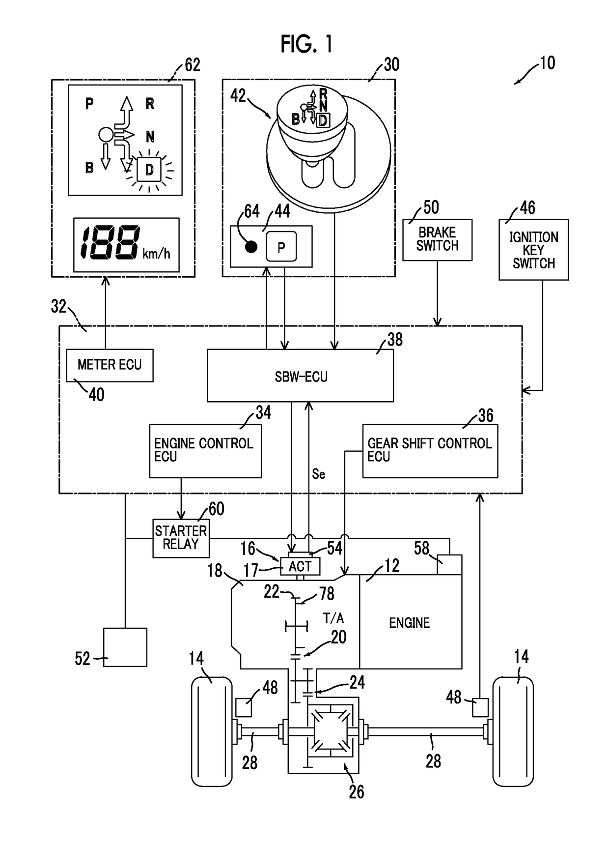 Shift Controller for Vehicle