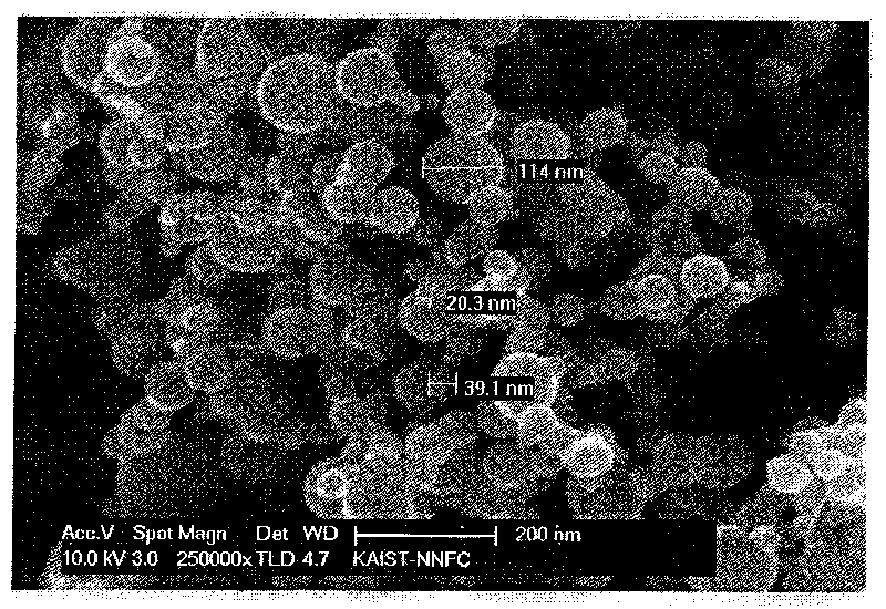 Preparation method of special iron powder for metal object surface spraying and embedding technology