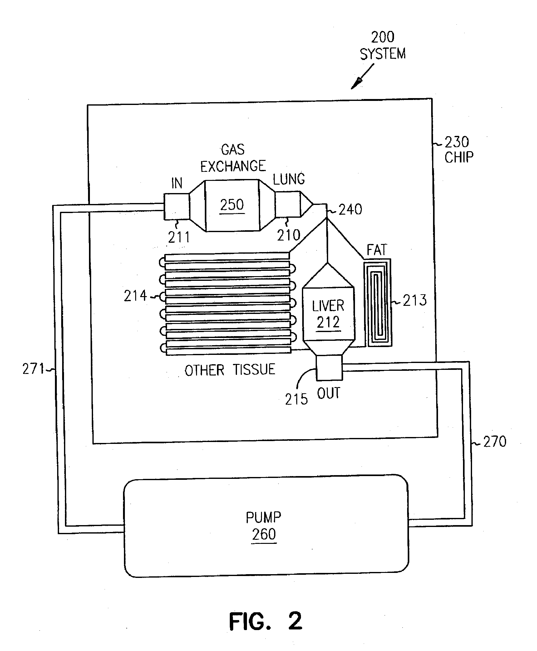 Devices and methods for pharmacokinetic-based cell culture system