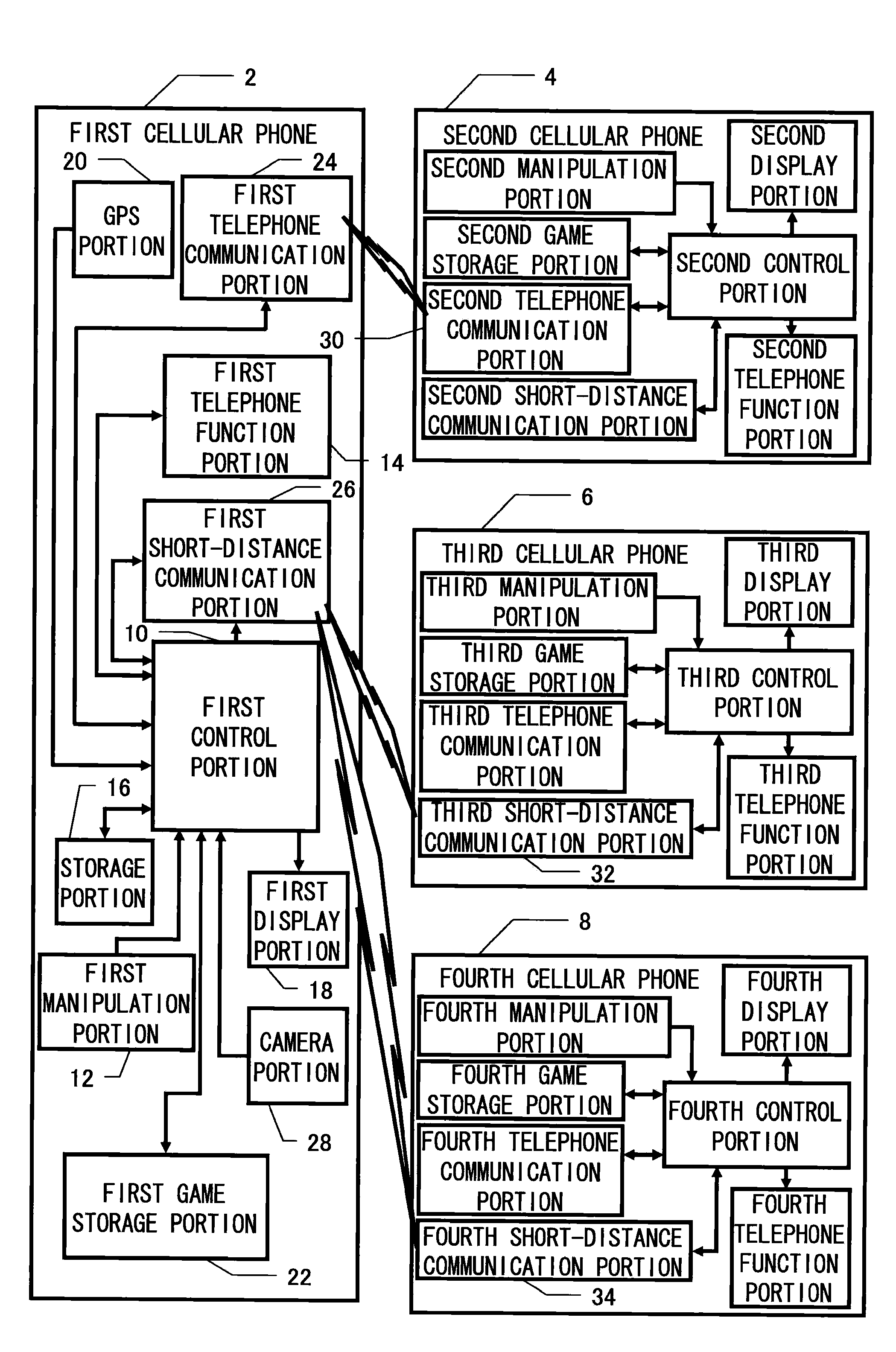 Information exchanging apparatus