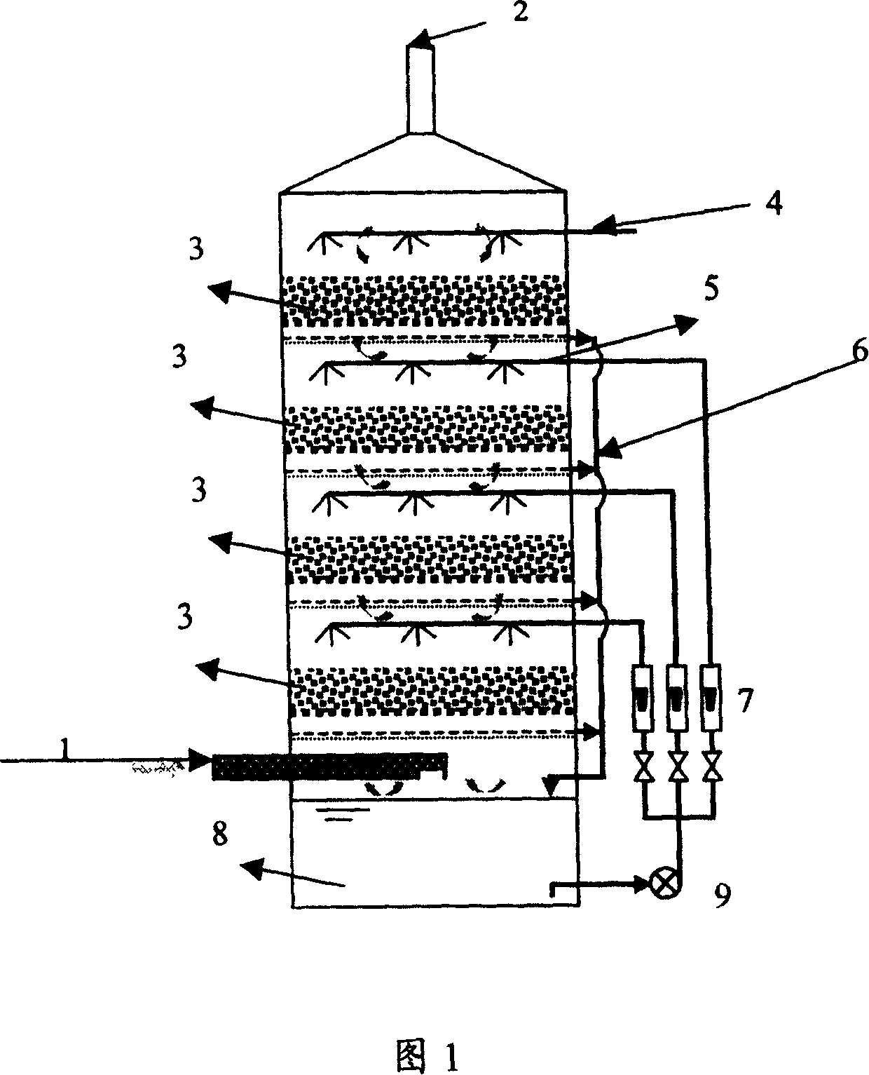 A plate type biofiltration tower and waste gas treatment process thereof