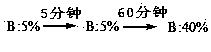 Purifying method for terlipressin