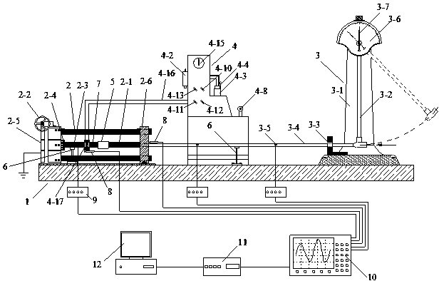 Device and method for testing looseness of rock under disturbance of strain rate in loading process of pendulum bob