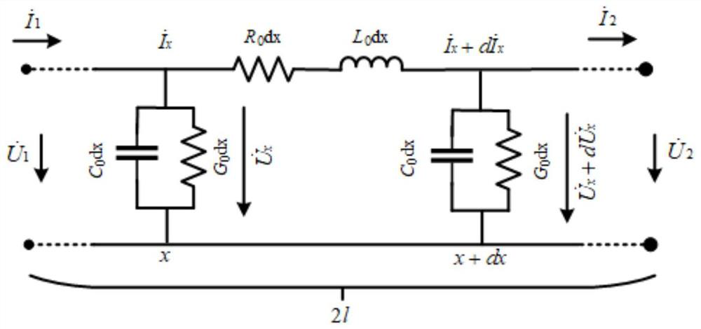 A method for monitoring cable insulation status under the synergistic effect of multiple characteristic quantities