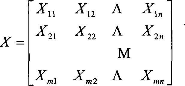 Method for measuring and calculating area crops water demand quantity