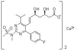 Preparation method of rosuvastatin calcium