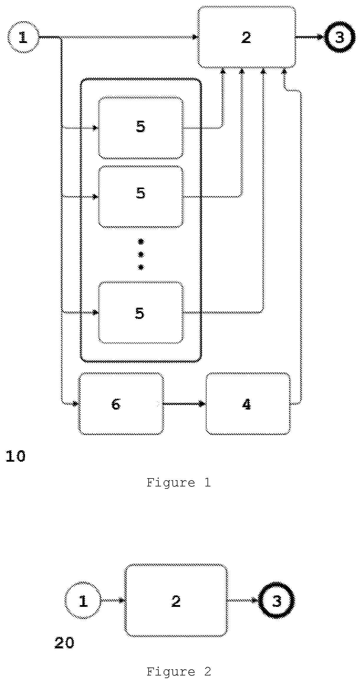 Method for detection and classification of non-periodic signals and the respective system that implements it