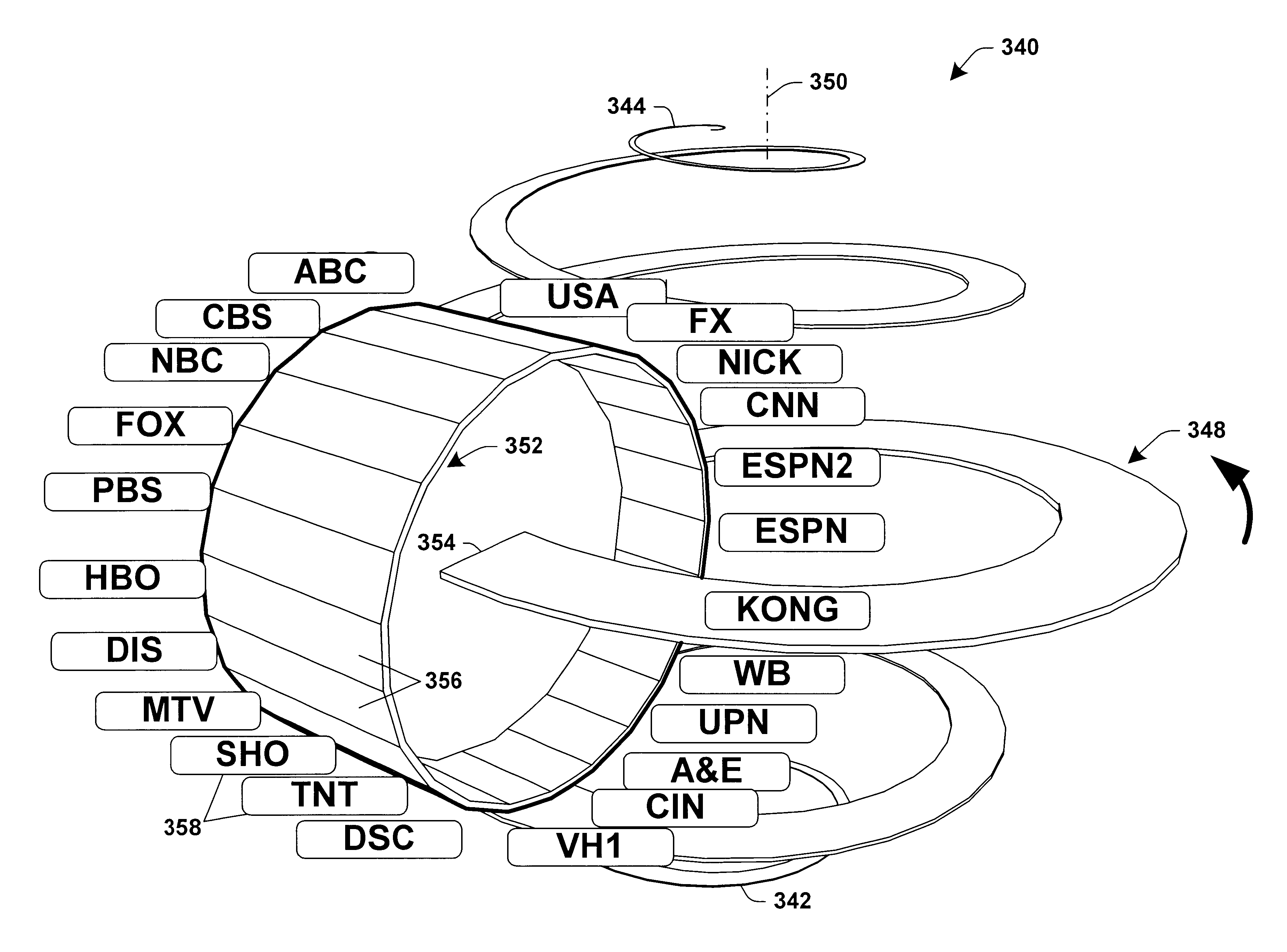 Visualization of multi-dimensional data having an unbounded dimension