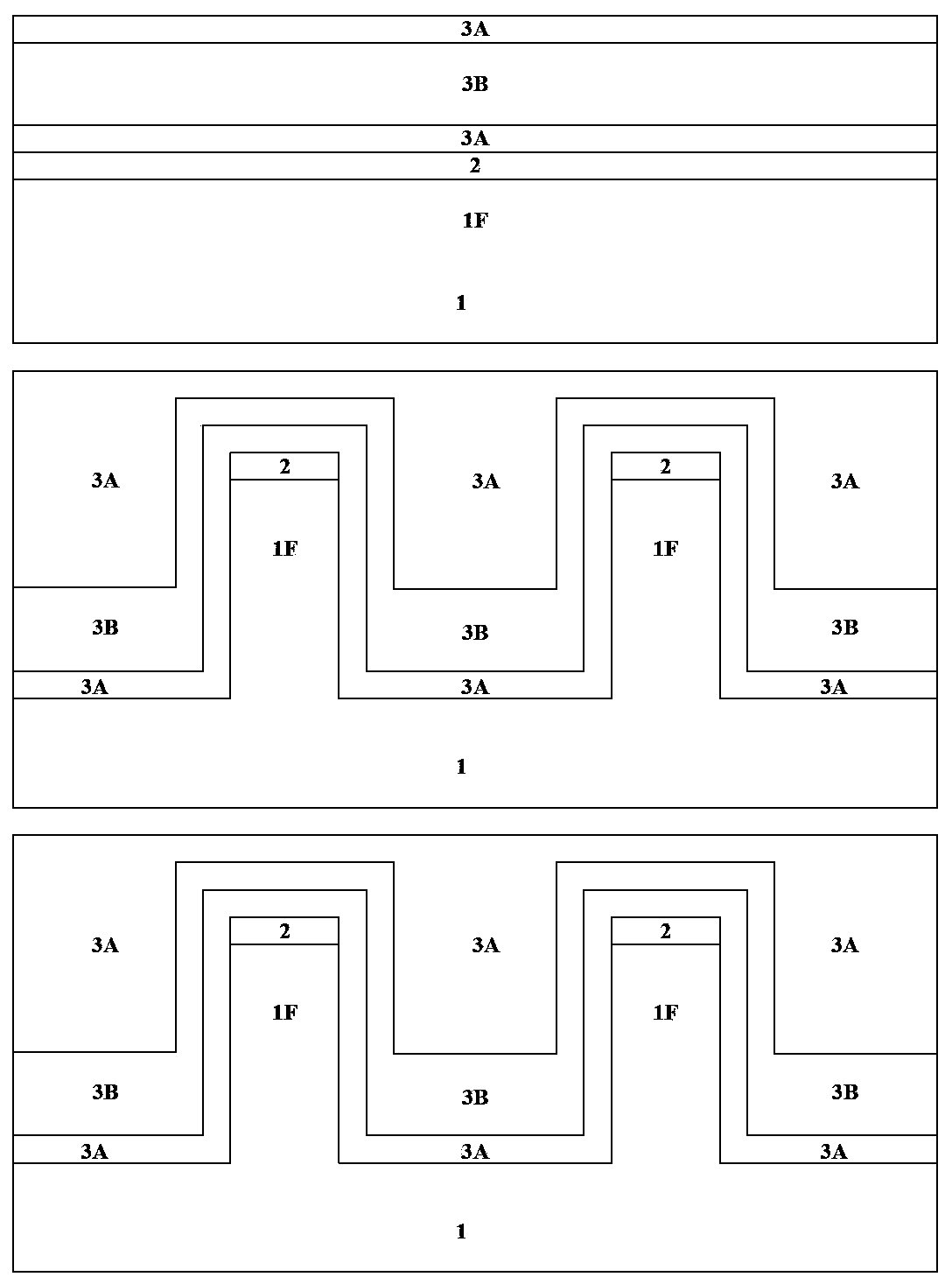 Semiconductor device and manufacturing method thereof