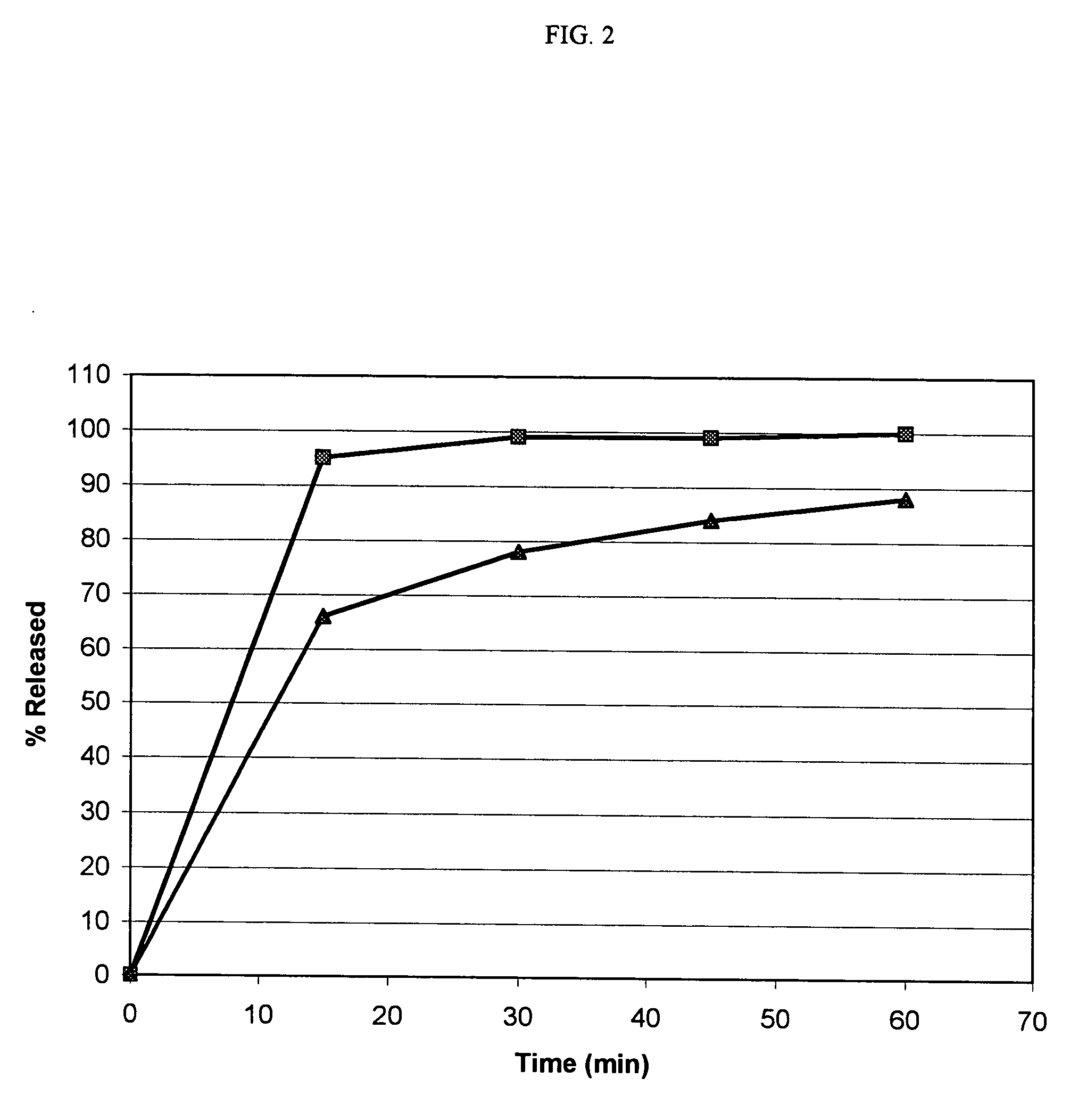 Amorphous rapamycin 42-ester with 3-hydroxy-2-(hydroxymethyl)-2-methylpropionic acid and its pharmaceutical compositions