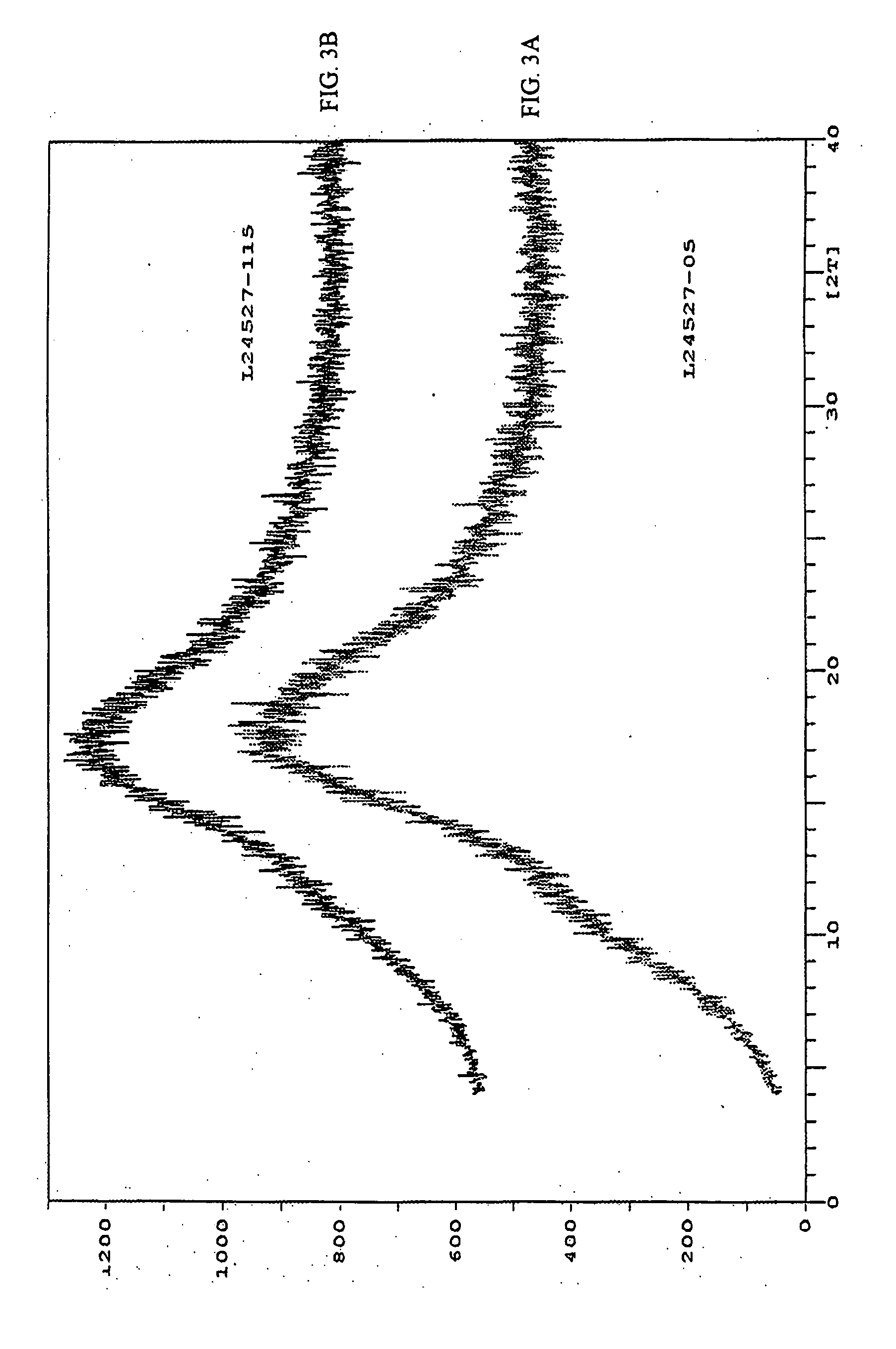 Amorphous rapamycin 42-ester with 3-hydroxy-2-(hydroxymethyl)-2-methylpropionic acid and its pharmaceutical compositions