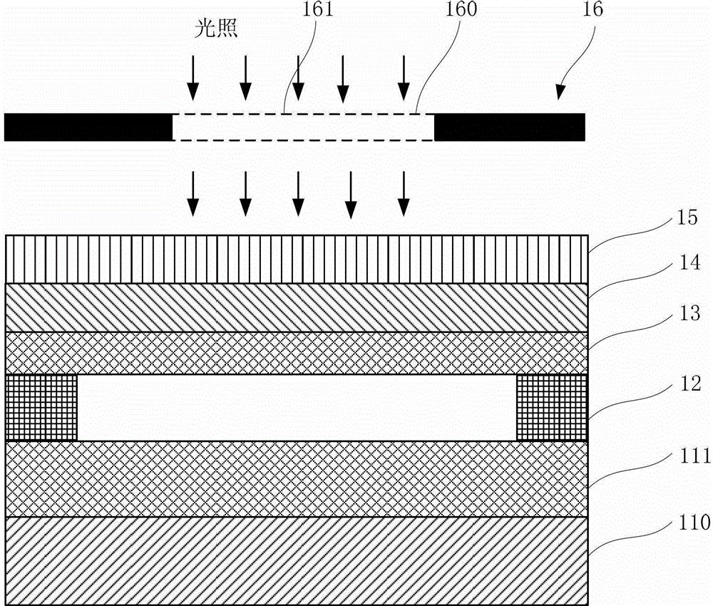 Preparation method of SOI (silicon on insulator)-based SiGe-HBT (heterojunction bipolar transistor)