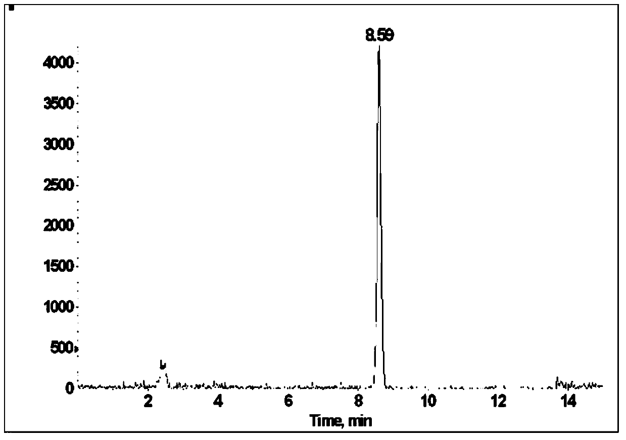 A method for determining the residues of methadrax and diazepam in food of animal origin