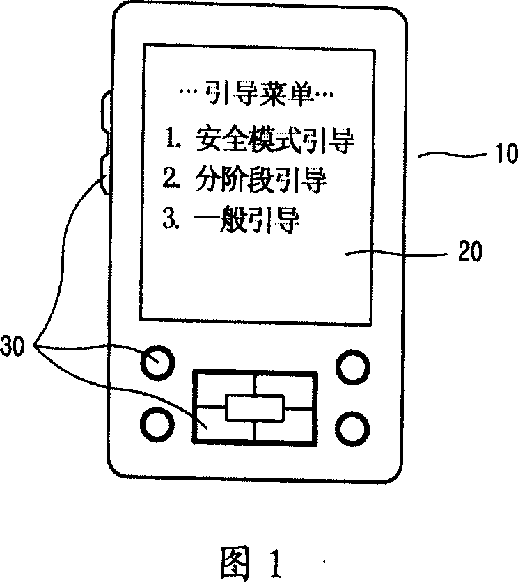 Portable information terminal guiding method