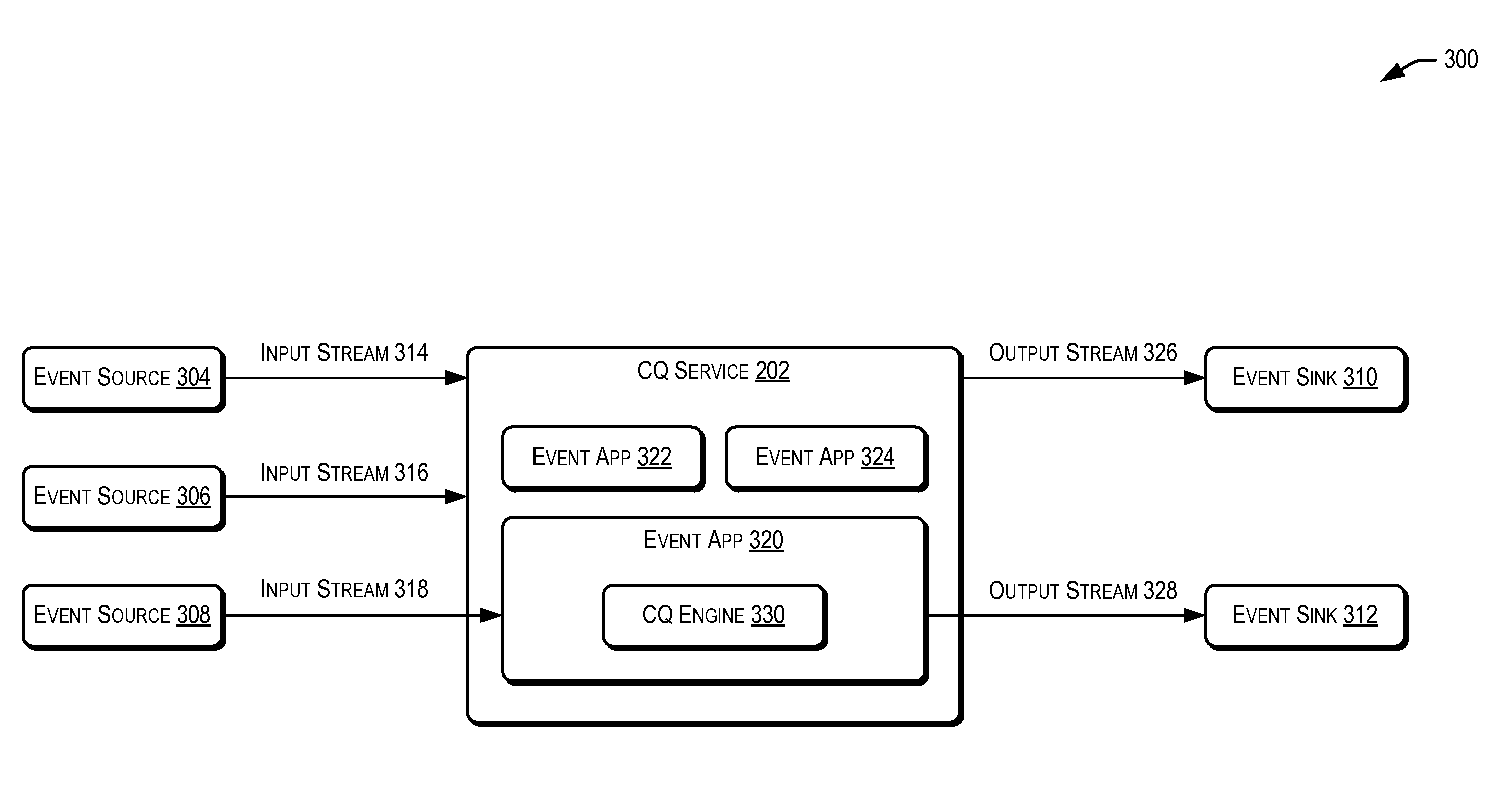 Configurable data windows for archived relations