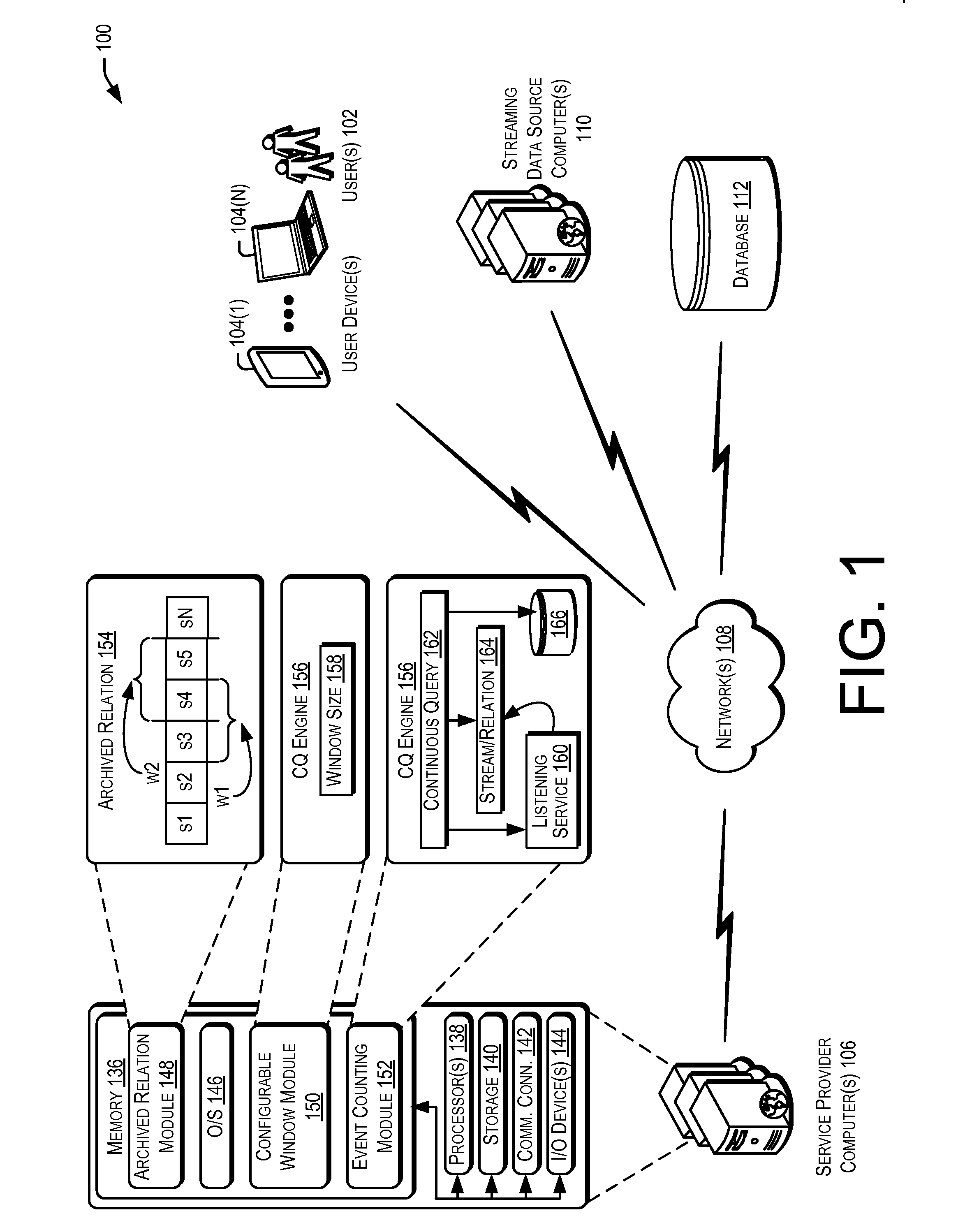 Configurable data windows for archived relations