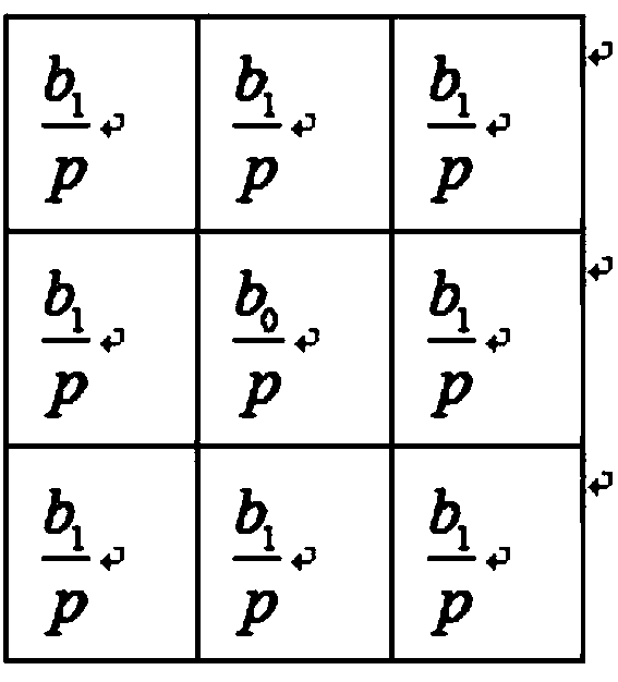 Fractional differential-based multi-feature combined sparse representation tracking method