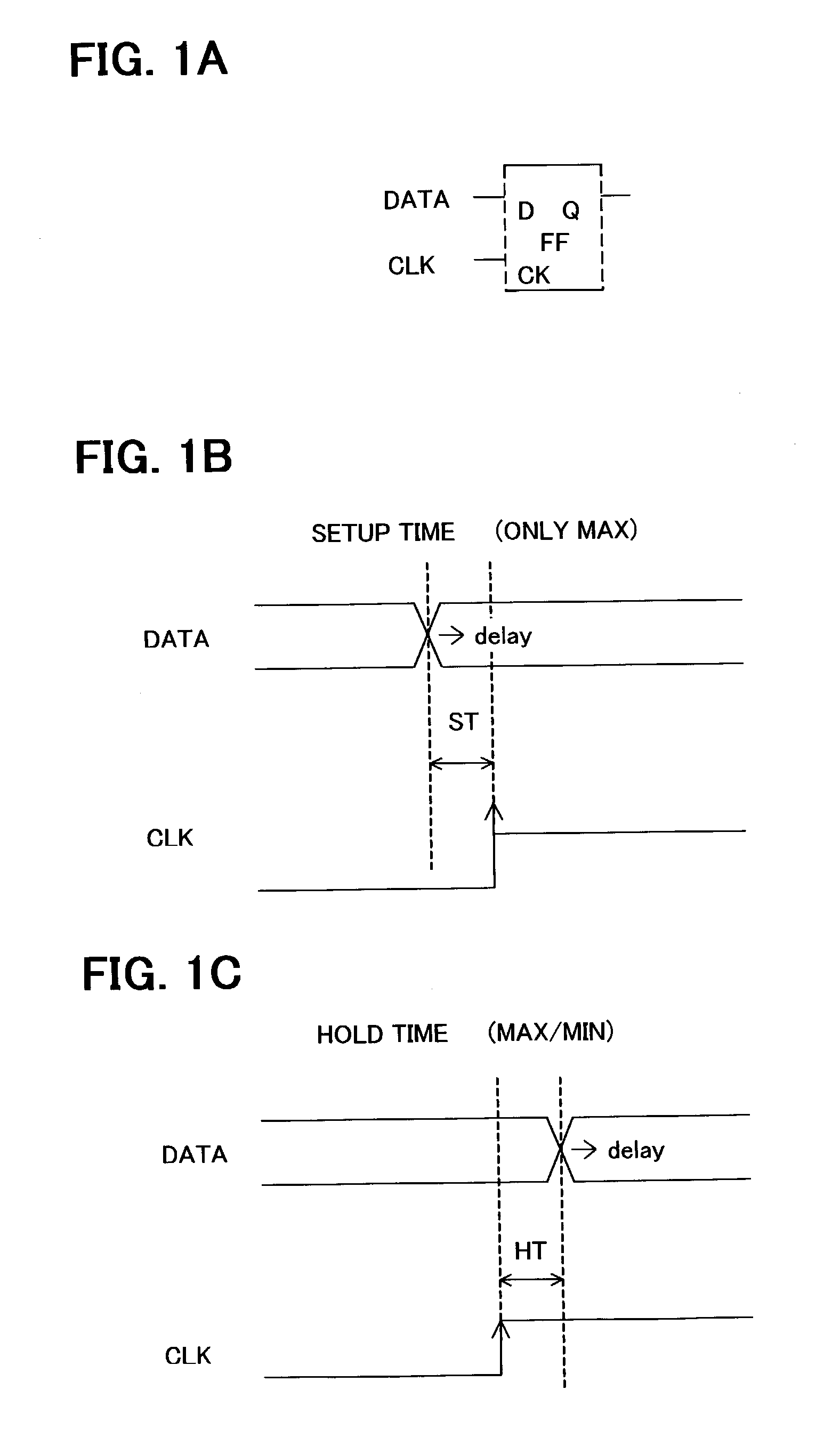 Hold time error correction method and correction program for integrated circuits